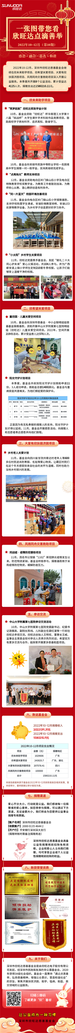 第四季度簡(jiǎn)報(bào)0109 (壓縮版).png